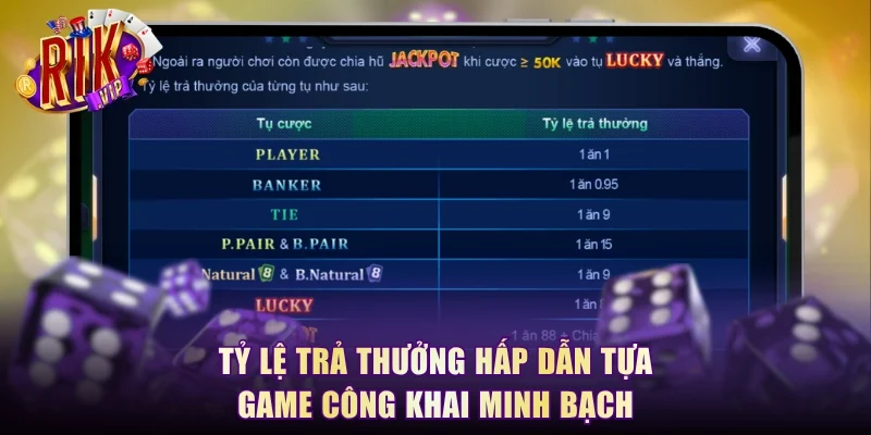 Tỷ lệ trả thưởng hấp dẫn tựa game công khai minh bạch